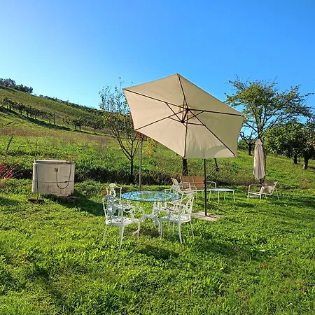 Casa Otri Holiday home *